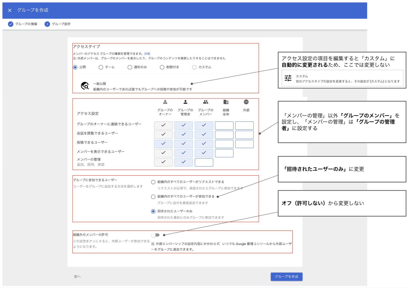 グループのアクセスに関する設定