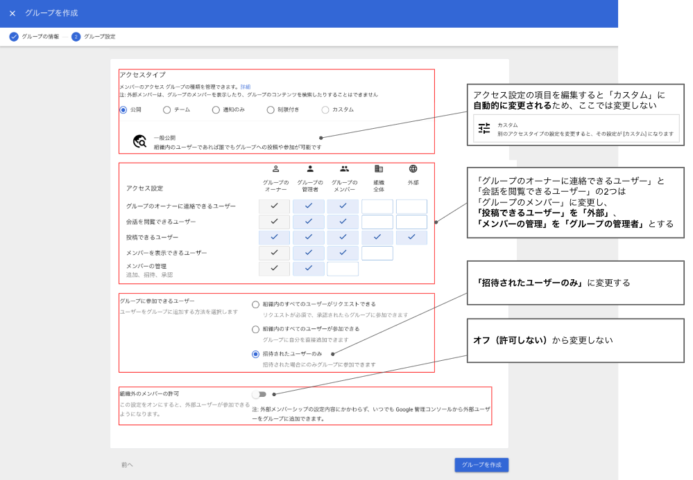 グループのアクセスに関する設定
